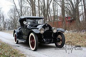  Other Makes Stutz Roadster