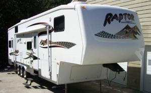  Keystone RV Raptor