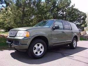 Used  Ford Explorer Limited