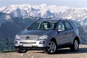 Used  Mercedes-Benz ML MATIC