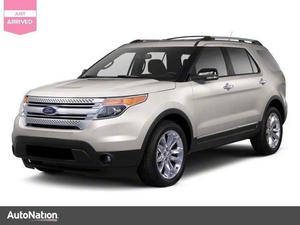 Used  Ford Explorer Limited