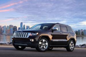 Used  Jeep Grand Cherokee Laredo