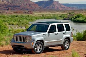 Used  Jeep Liberty Limited