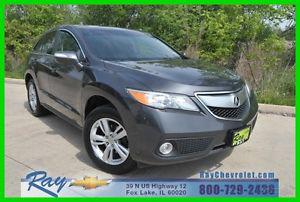  Acura RDX Technology Package