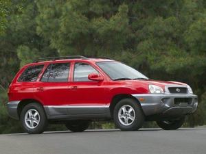  Hyundai Santa Fe For Sale In Rochester | Cars.com