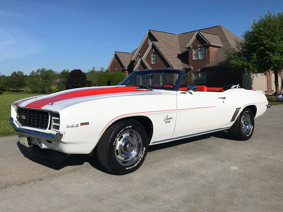 Chevrolet Camaro RS/SS Pace Car Convertible