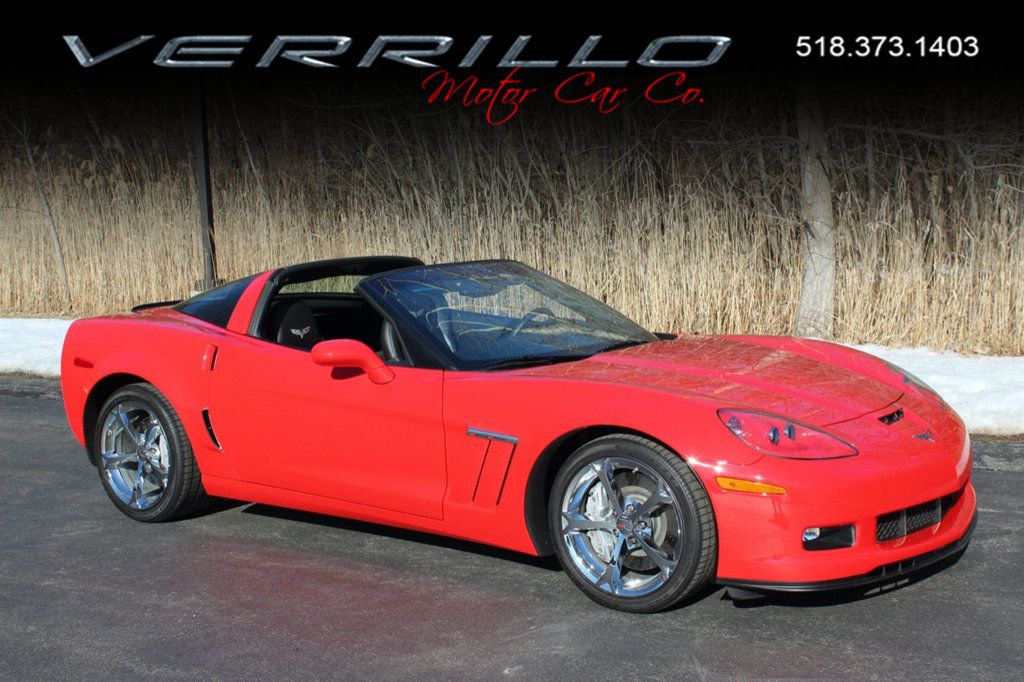  Chevrolet Corvette Convertible